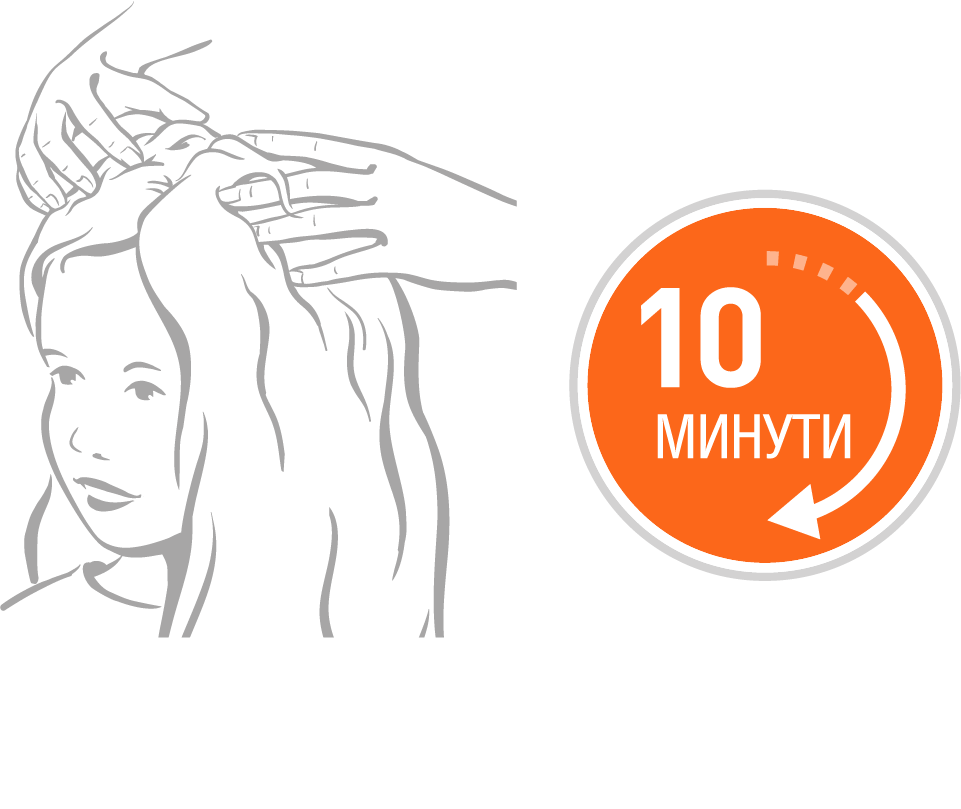 Втрийте NYDA® Express в косата и оставете да подейства за 10 минути